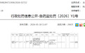 生产销售劣药!罗欣药业被罚没超186万元