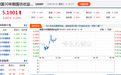 30年期美债收益率突破5.2%