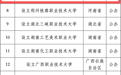 教育部公示,山东拟新增3所大学