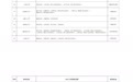 最新最全!武汉各区中小学对口划片范围出炉