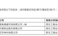 恒生科技指数纳入智谱、MiniMax