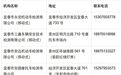 宜春中心城区摩托车(含电动摩托车)检测指南公布