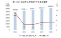 第24次牵手!江西与大湾区,何以双向奔赴?