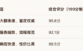 2026年5月北京茅台酒回收三大头部商家测评:顺信堂、茅友世家、京城老酒深度对比