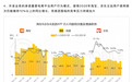 QuestMobile报告:本地生活竞争格局发生显著变化