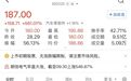 一天之内,苏州新增两家上市公司