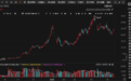 牛股突现内讧,603778,60岁创始人在年度股东会上“唱反调”