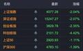 汽车、医药、家电……主力资金抄底这些板块