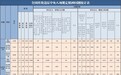 2026年4月全国查处违反中央八项规定精神问题21889起