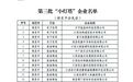 160个!江西省第三批“小灯塔”企业名单公布