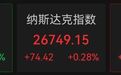 美伊谈判突传利好,美股短线拉升,金银直线走高,芯片股涨幅扩大