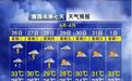 新一轮降雨今日来袭!南昌局部将有大到暴雨