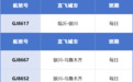 临沂机场开通经银川中转新疆航线 全流程中转福利助力轻松出行