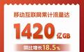 中国信通院:4月户均移动互联网流量23.17GB 同比增长13.5%