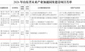 山东省确定8家未来产业加速园!薛城区上榜