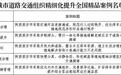 五则治理案例入选全国精品 西安交通治理跑进全国前列