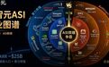 ASI决战!OpenAI与Anthropic双雄争霸