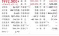智谱大涨23%,市值超8800亿港元