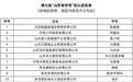 魁盛居、鲁花、得利斯、家家悦、青援……96个字号拟认定为“山东老字号”