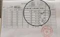 岳阳一居民家水费为何有2000多?回复:有漏水点,减免阶梯水价差额!