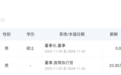 “稚晖君”彭志辉正式出任上纬新材董事长