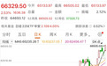 日韩股市集体大涨,均创收盘历史新高,三星电子涨5.84%