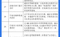 宁波12个村庄入选省级培育库!还有一份报告和一份蓝皮书!浙江这场活动亮点多多