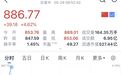 万科A直线涨停,地产股爆发