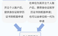 一次性补贴300元!阜阳公积金最新提示!