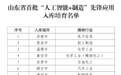 山东首批“人工智能+制造”先锋应用入库培育名单来了