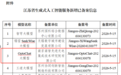 全国首个!南京OptoChat AI完成国家备案