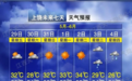 抓紧晾晒,上饶新一轮降雨已在路上