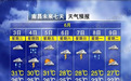 两轮强降雨来袭,高考期间南昌局部有暴雨
