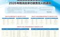 湖南省应急委员会关于2026年防汛抗旱行政责任人的通报