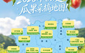 来江西Color Walk,今年初夏瓜果采摘地图来了