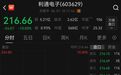 8倍大牛股,“一”字跌停