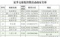 满100元减50元!上饶一地夏季文旅消费券来了