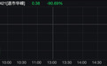 600421暴跌超90%,4只A股进入退市倒计时