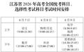 江苏省2026年普通高考温馨提醒