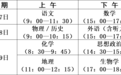 南昌交警发布全市高考考点出行提示