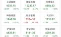 600403,3秒涨停!超46万手封死