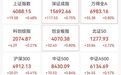 920190,30cm涨停