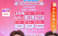 李佳琦直播间联动线上线下,“沪台好物”专场掀五五购物节热潮