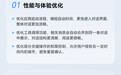 荣耀6月升级发布:PC端YOYO Claw提速,平板新增全局充电分离