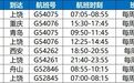 在校大学生专享福利,上饶往返机票低至100元