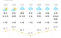 晴天“余额不足”!明起宜春连续5天都是雨