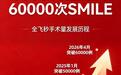 郑州视光眼科医院全飞秒手术量突破60000例