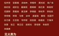 祝贺!山东12人入选2026年第一批“中国好人榜”