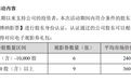 股价跌停后,博纳影业送福利:持股500股以上可获观影券