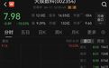 4连板牛股,直线跳水跌停,封单超百万手
